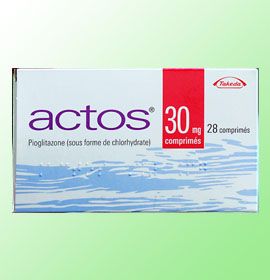 Actos (Pioglitazone)